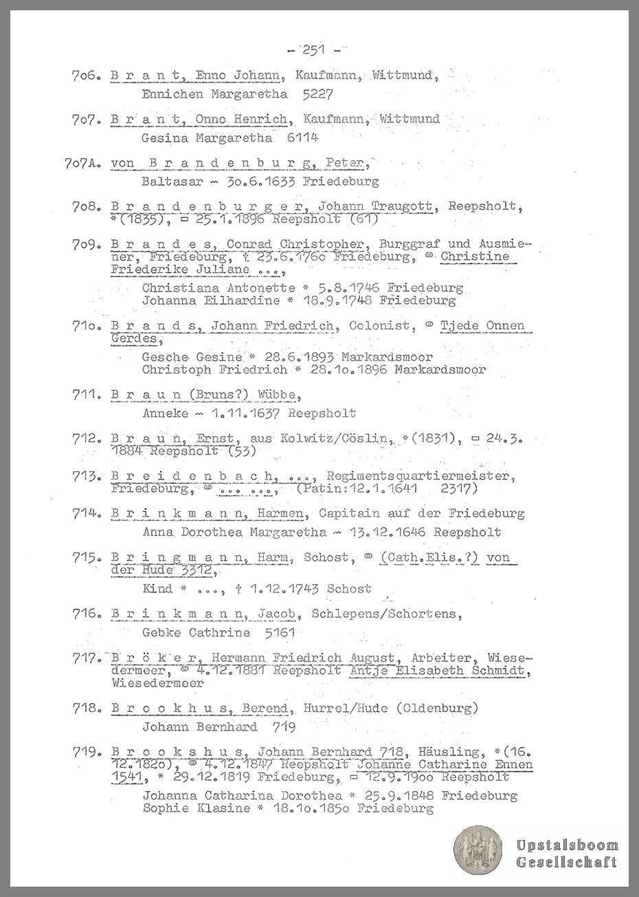 Document